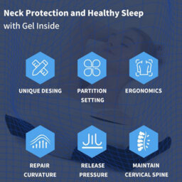 Perfect Orthopedic Pillow Memory Foam Pillow Contoured Cervical Neck Support Pillow For Side Sleeper Anti Snore & Neck Pain Relief - thumbnail 7
