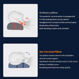 Perfect Orthopedic Pillow Memory Foam Pillow Contoured Cervical Neck Support Pillow For Side Sleeper Anti Snore & Neck Pain Relief - thumbnail 6