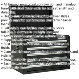 High Gloss Black 5 Drawer Tool Chest - Durable Storage Solution 660 X 435 X 490mm - thumbnail 2