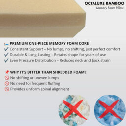 istyle mode 2X Bamboo Cover Visco Memory Foam Pillow - thumbnail 6