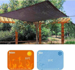 Black 4Mx4M Shade Sail 90% Uv Protection - thumbnail 5