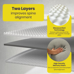 Brightr Sleep Brightr Aurora Deluxe 2 In 1 Memory Foam Mattress Topper Medium Firm Single Size - thumbnail 3
