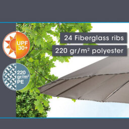 Urbn-Living Charcoal - 300Cm Round Shanghai Parasol Umbrella - thumbnail 8