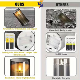 Flameless Led Candles With Remote And Timer Battery Powered Realistic Pillar Candles For Home Parties And Weddings - thumbnail 3