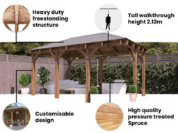 Dunster House Corner Gazebo Garden Shelter Canopy Wooden Roof Shingles 5M X 3M Leviathan - thumbnail 3