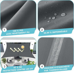 Grey 3X3M Shade Sail 95% Uv Protection Waterproof - thumbnail 4
