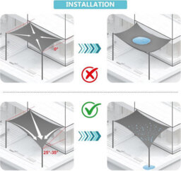 Grey 3X3M Shade Sail 95% Uv Protection Waterproof - thumbnail 5