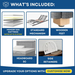 Backcarebeds Majestic Twin Adjustable Electric Bed - 5Ft King - Headboard 3C - thumbnail 5