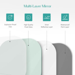 Emke Square Wall Mounted Mirror 50Cm Decorative Wall-Mounted Hanging Bathroom Bedroom Living Room Vanity Mirror - thumbnail 2