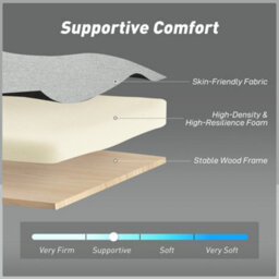 Wyld Haus Fapa Light Grey Fabric 3-Way Convertible 2-Seater Sofa Bed, Linen-Look Upholstery - thumbnail 6