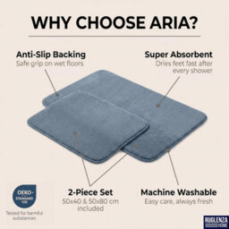 Ruglenza Home - Aria Bath Mat 2 Piece Set - 22 mm - Turquoise - 50 X 80 & 50 X 40 Cm - thumbnail 2