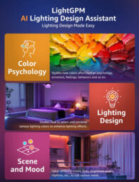 Lepro Se1 Ai Smart Led Strip Light 15M Rgb, App & Voice Control, Works With Alexa And Google Assistant, Music Sync - thumbnail 9