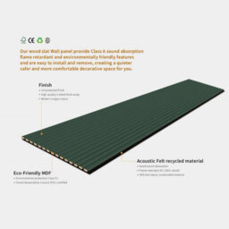 Jōbū Jobu Acoustic Wall Panels In Rainforst Green With Black Backing 240Cm X 60Cm - thumbnail 4