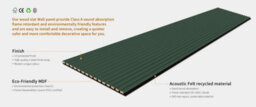 Jōbū Jobu Acoustic Wall Panels In Rainforst Green With Black Backing 240Cm X 60Cm - thumbnail 9