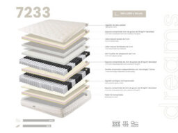 Angel Cerda Hybrid Mattress With Natural Latex, Mini Springs And 7-Zone Pocket Springs 160X200 - thumbnail 4