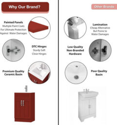 Belofay 500mm Bathroom Vanity Unit With White Ceramic Bathroom Sink With Trap And Waste, No Tap Included(Crawley Terracotta) - thumbnail 4
