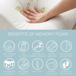 Homespace Direct Ltd Memory Foam Mattress Topper With Organic Bamboo Cover 4Cm Deep - thumbnail 4