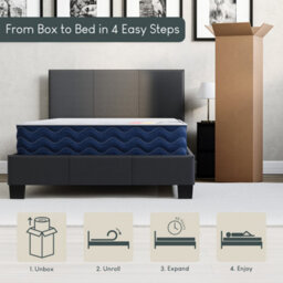 Lassic Vida Designs Gel Memory Foam Bonnell Spring Mattress, Single - thumbnail 4