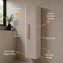 Plum&clay Emery Wall Hung Textured Grey Tall Bathroom Cabinet With Gold Bar Handle (H)120Cm (W)35Cm - thumbnail 4