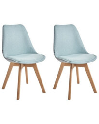 Wyld And Coco Novahome Mint Green Padded Dining Chairs Set Of 2 - Beechwood Legs, Ready-To-Assemble - thumbnail 3
