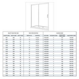 Homestylestore Chrome Reversible Walk In Wet Room Sliding Door Shower Enclosure And White Tray With Fast Flow Waste 1400 X 800mm - thumbnail 5