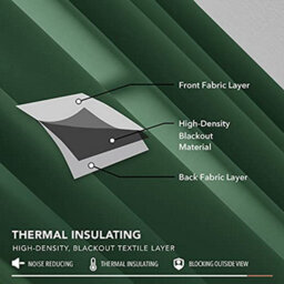 Deconovo Blackout Curtains Super Soft Thermal Insulated Pencil Pleat Blackout Curtains 52X90 Inch Dark Forest 2 Panels - thumbnail 5