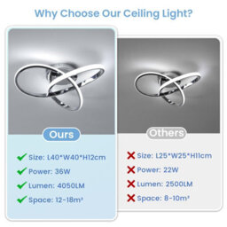 Pheashine Dimmable Led Ceiling Light,36W 4050Lm Dia 40Cm 3000K 6500K With Remote Control For Living Room, Bedroom Or Kitchen - thumbnail 3