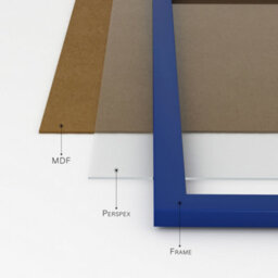 A5 Blue Picture Frame Fits A5 (14.8 X 21Cm - 5.8 X 8.3In) Poster, Photo, Artwork, Or Print. - thumbnail 5