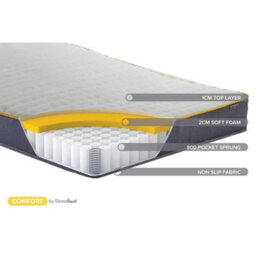 King Size Bed Frame & Mattress Grey Fabric Birlea Sleepsoul Paris 5Ft - thumbnail 2