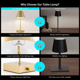 Harper Living Cordless Table Lamp, 5200Mah Battery Operated Desk Light, Modern Led Rechargeable Lamp With Dimmer Switch-Gold - thumbnail 7