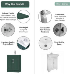 Belofay 600mm Bathroom Vanity Unit With Basin, White Ceramic Bathroom Sink With Trap And Waste, No Tap Included(Crawley Green) - thumbnail 3