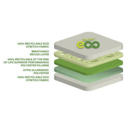 Worcester 4Ft Small Double Eco Gemini Reflex Foam Mattress - (120Cm) - thumbnail 3