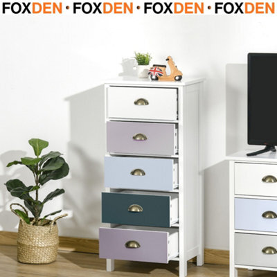 Foxden Light Blue Chest Of Drawers 5 Drawer Slim Storage Cabinet Mdf Bronze Handles - image 1