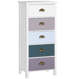 Foxden Light Blue Chest Of Drawers 5 Drawer Slim Storage Cabinet Mdf Bronze Handles - thumbnail 3