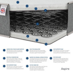 Aspire Eco Hybrid Tufted Bonnell Mattress, Size Double - thumbnail 8
