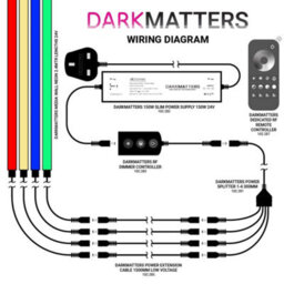 Darkmatters Led Lighting For Slat Wall Panels - Light Yellow (2.4 Mtr Roll 24V 24W Ip67) - thumbnail 9