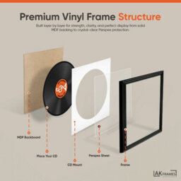"16X16"" White Swept Vinyl Record Frame With White Mount For 12 Inch Lp Disc - Ak Frames" - thumbnail 6