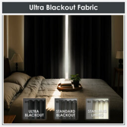 Emma Barclay Sorrento Ultra Blackout Eyelet Curtains, White - 66 X 72 Inch Pair - thumbnail 2