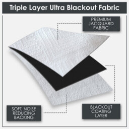 Emma Barclay Sorrento Ultra Blackout Eyelet Curtains, White - 66 X 72 Inch Pair - thumbnail 4