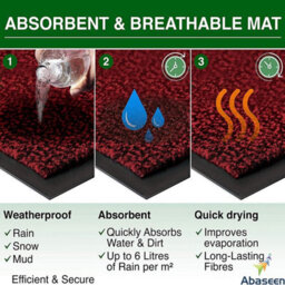 Abaseen Red 80X140 Cm Door Mat Heavy Duty Indoor Outdoor - thumbnail 8