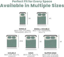 "5Ft Luxury Cream Plush Divan King Size Bed Frame With Mattress, 20"" Vertical Line Headboard, Bed With 2 Storage Drawers" - thumbnail 4