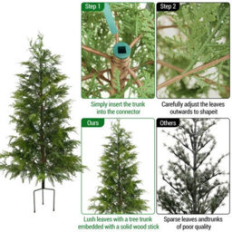 London Boutique 2 Pack 120Cm Pre-Lit Artificial Cypress Trees, Warm White Led Lights, Uv Resistant Faux Plants With Ground Spikes - thumbnail 4