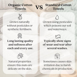 Misona Organic Cotton Bath Sheet - Light Grey - thumbnail 6