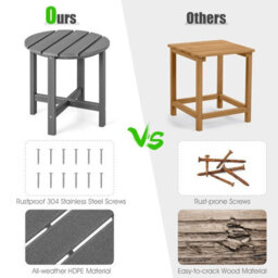 Costway Side Table Solid Indoor Outdoor Garden Patio Hdpe Adirondack Round End Table - thumbnail 5