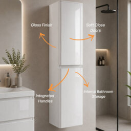 Plum&clay Marvel Gloss White Wall Hung Bathroom Tall Storage Unit - thumbnail 4