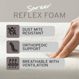 Sareer Furniture Sareer Pocketo 2000 Reflex Pocket Mattress - thumbnail 5