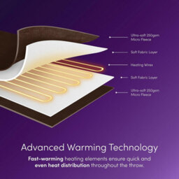 Emperial Heated Throw Electric Blanket Soft Fleece 9 Hr Timer Machine Washable - Brown - thumbnail 5