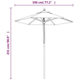 Berkfield Garden Parasol With Wooden Pole Anthracite 196X231 Cm - thumbnail 8
