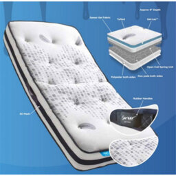 Worcester 5Ft King Size Gel Open Coil Memory Foam Mattress - (150Cm) - thumbnail 5