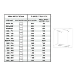 Homestylestore Chrome Smoked Glass Floating Walk In Frameless Shower Enclosure With White Tray 1400 X 800mm - thumbnail 4